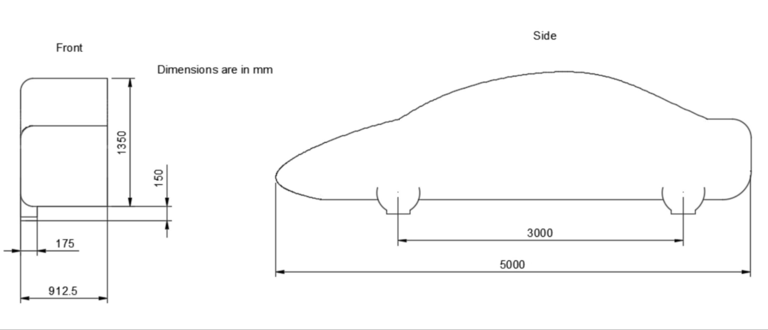 Initial design dimensions
