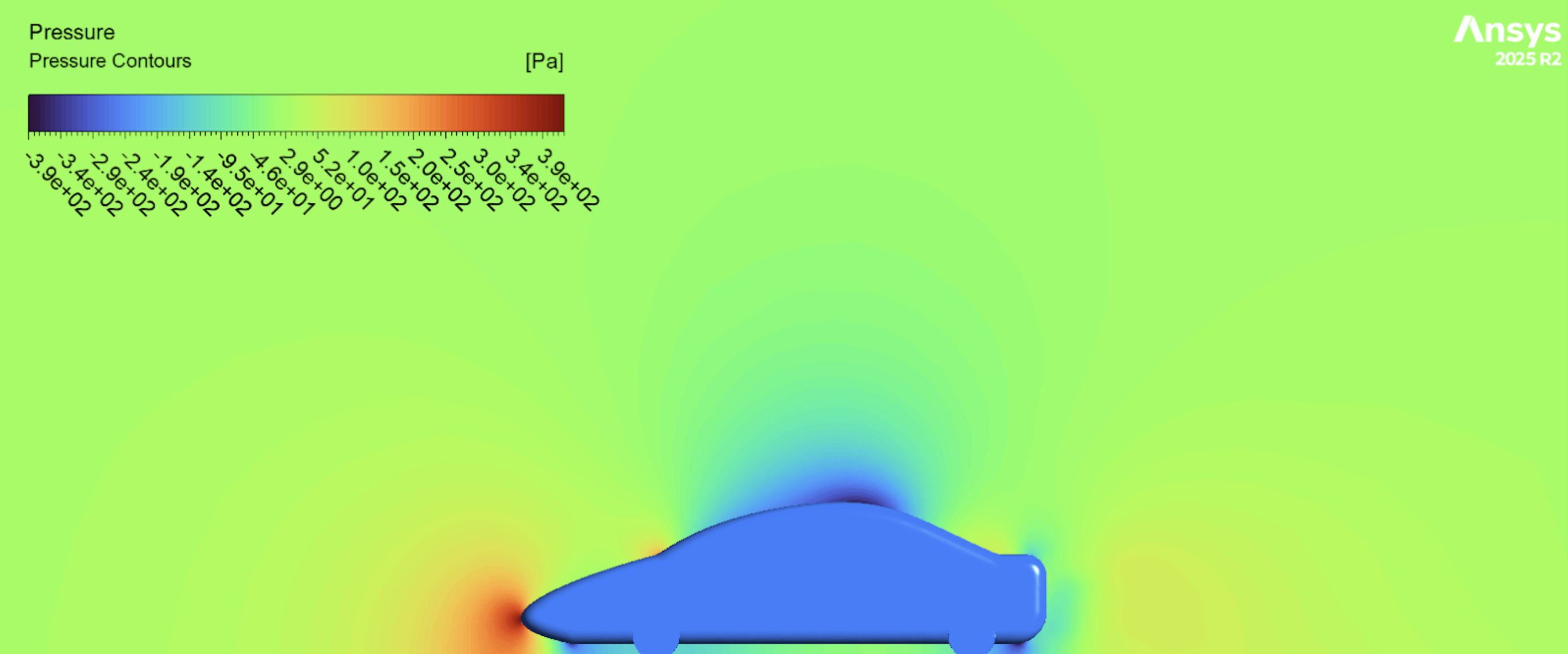Initial pressure contour
