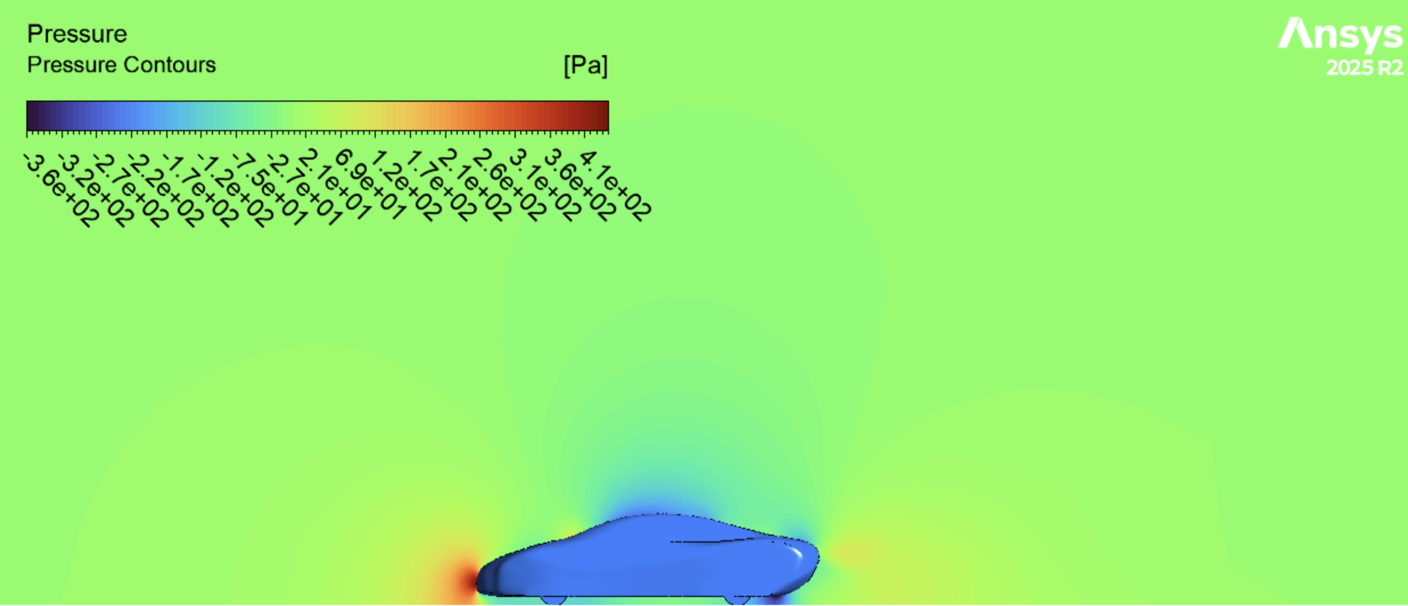 Refined pressure contour