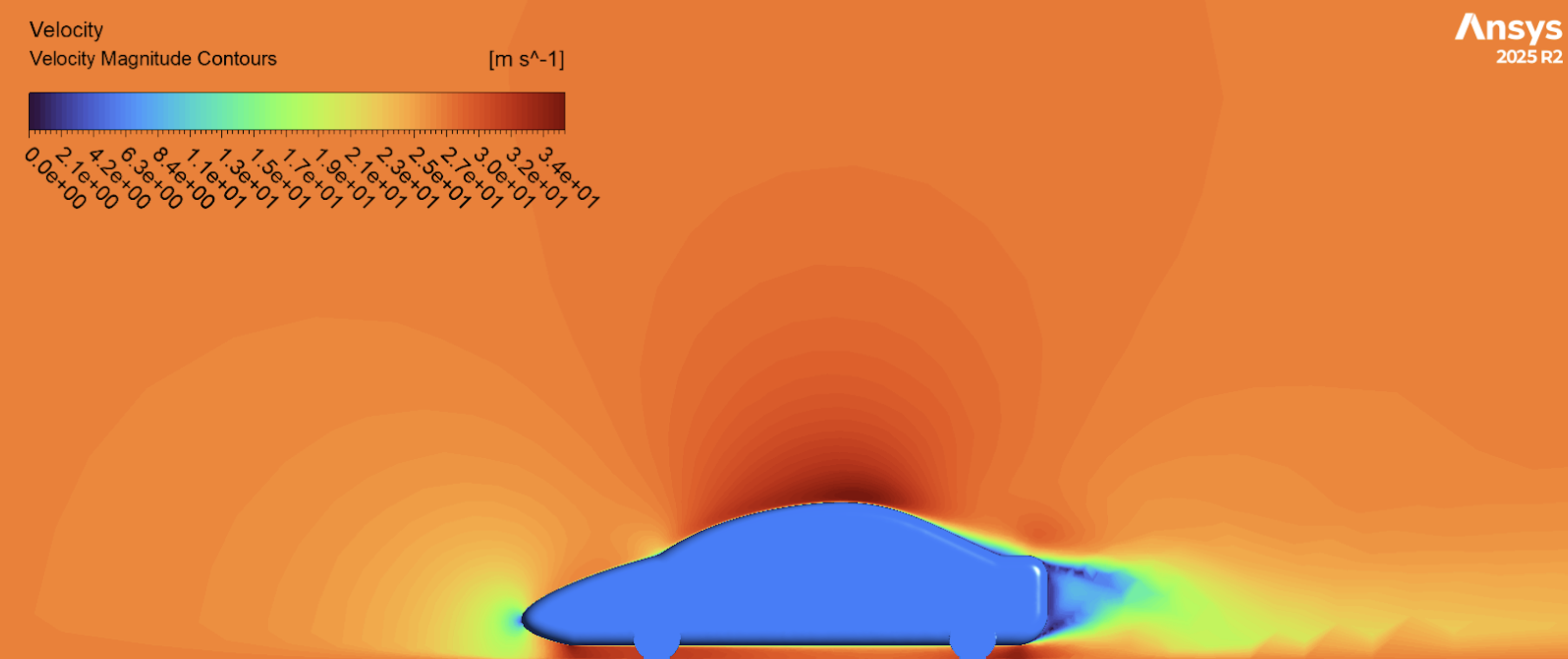 Initial velocity contour