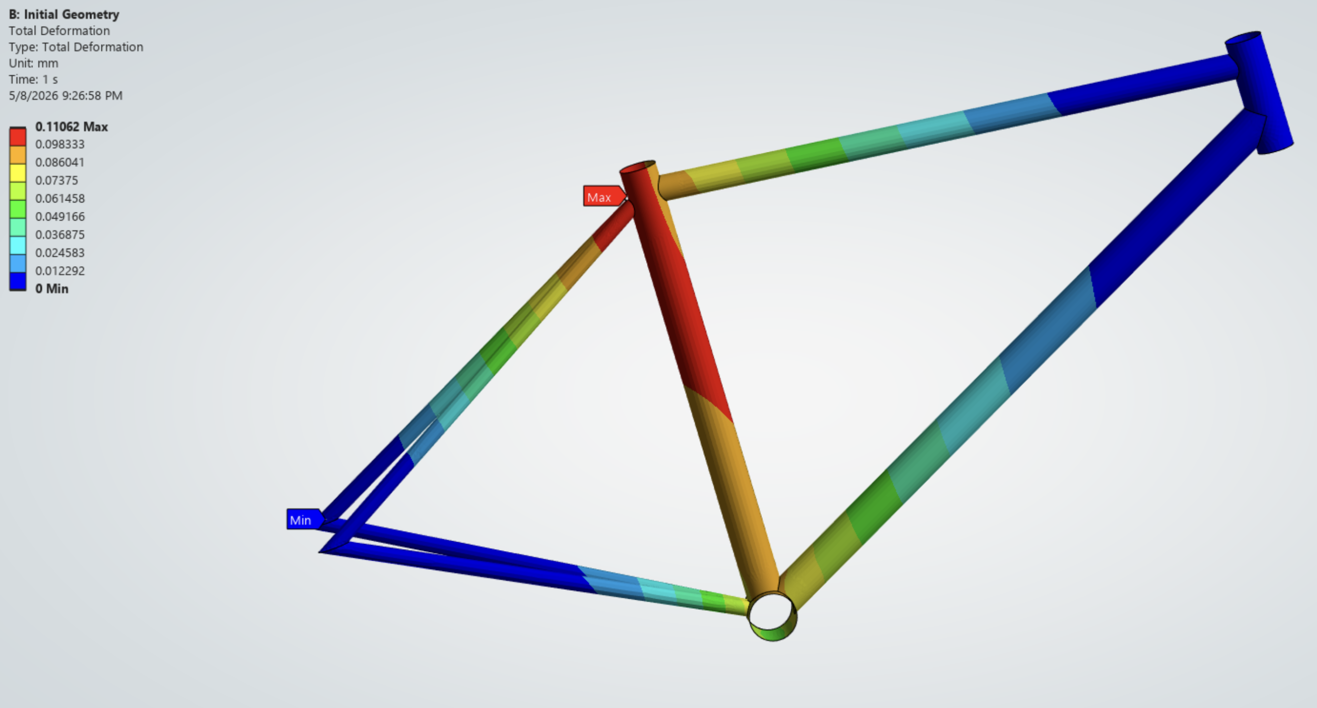 Initial bike frame deformation contours