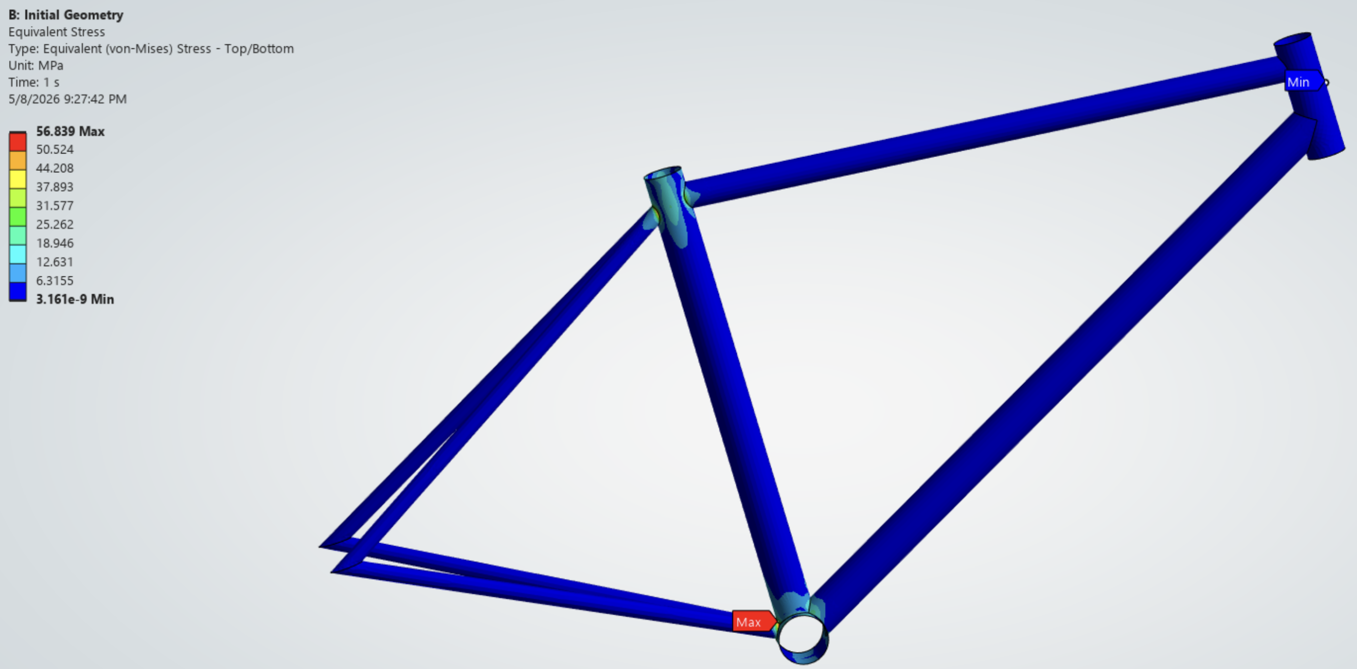 Initial bike frame stress contours