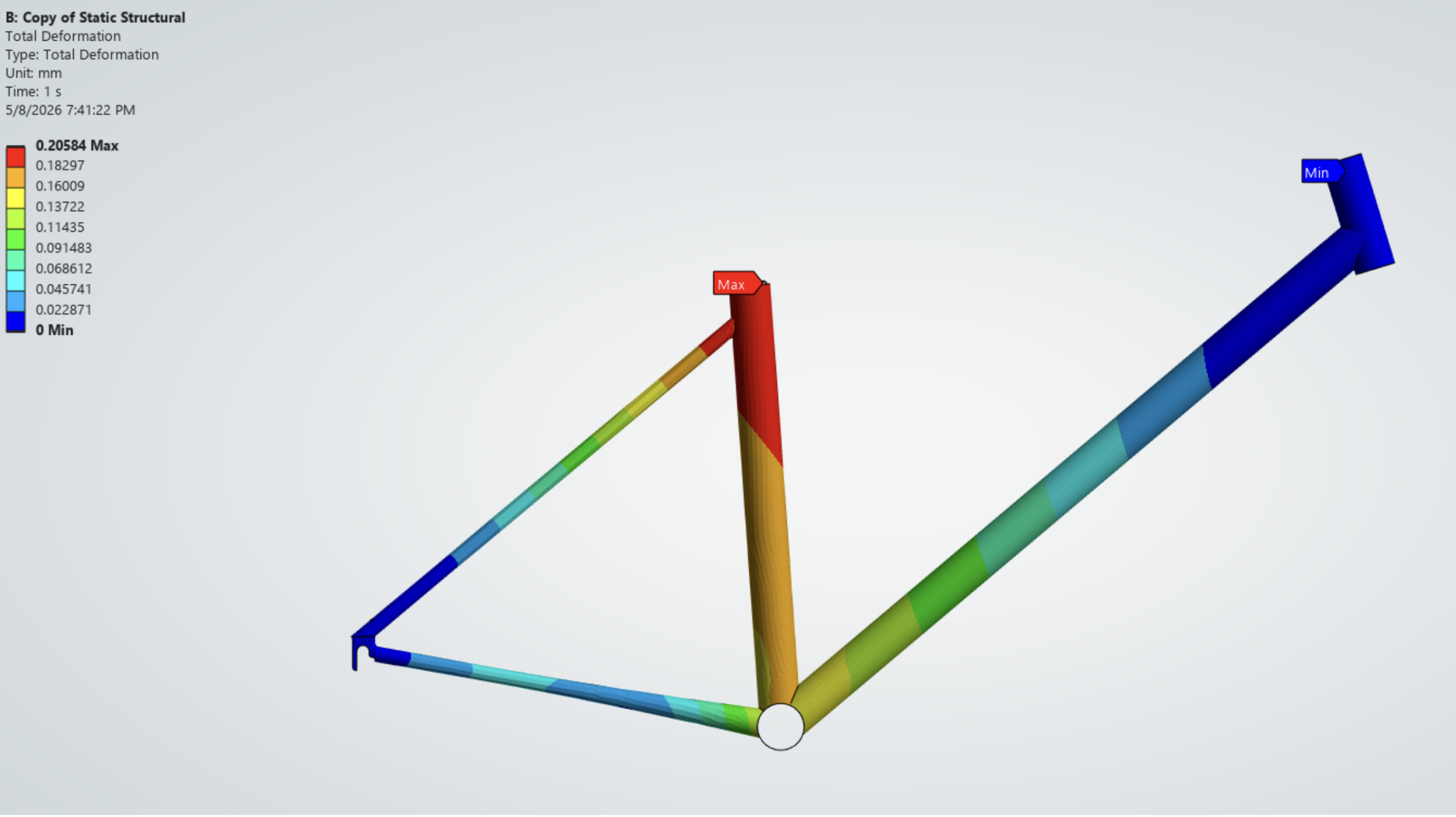 Refined bike frame deformation