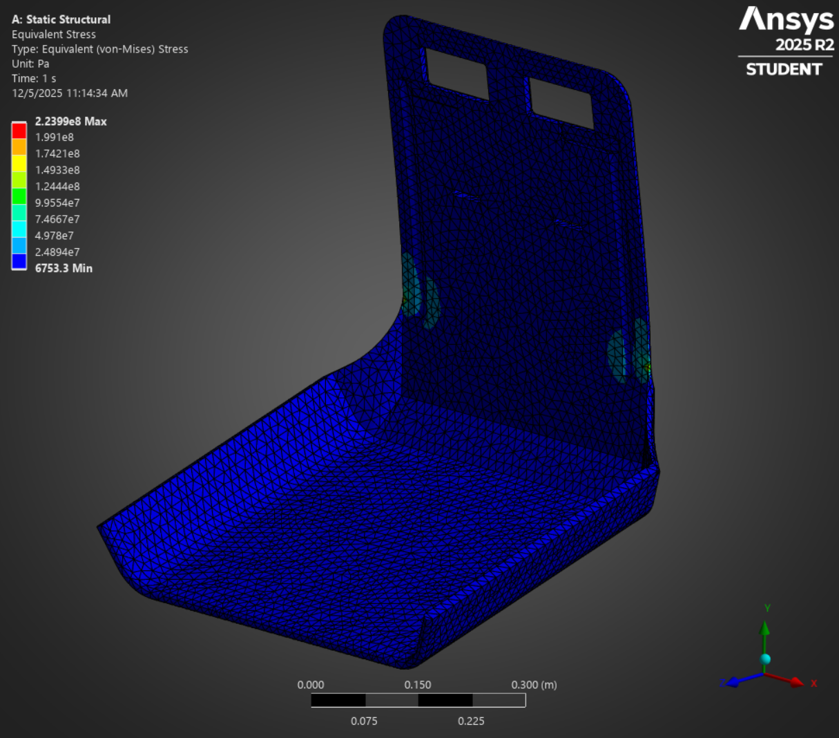 EverSeat FEA results