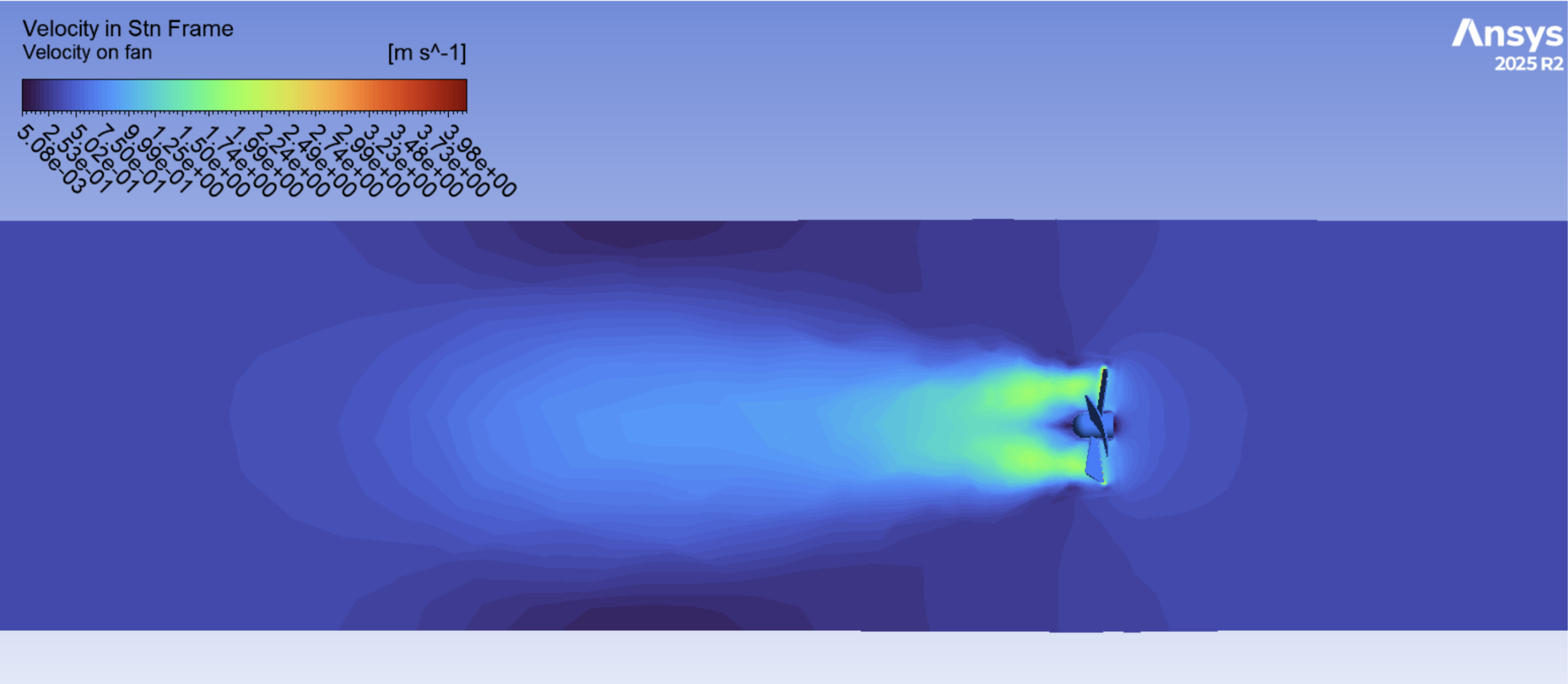 Fan velocity contours