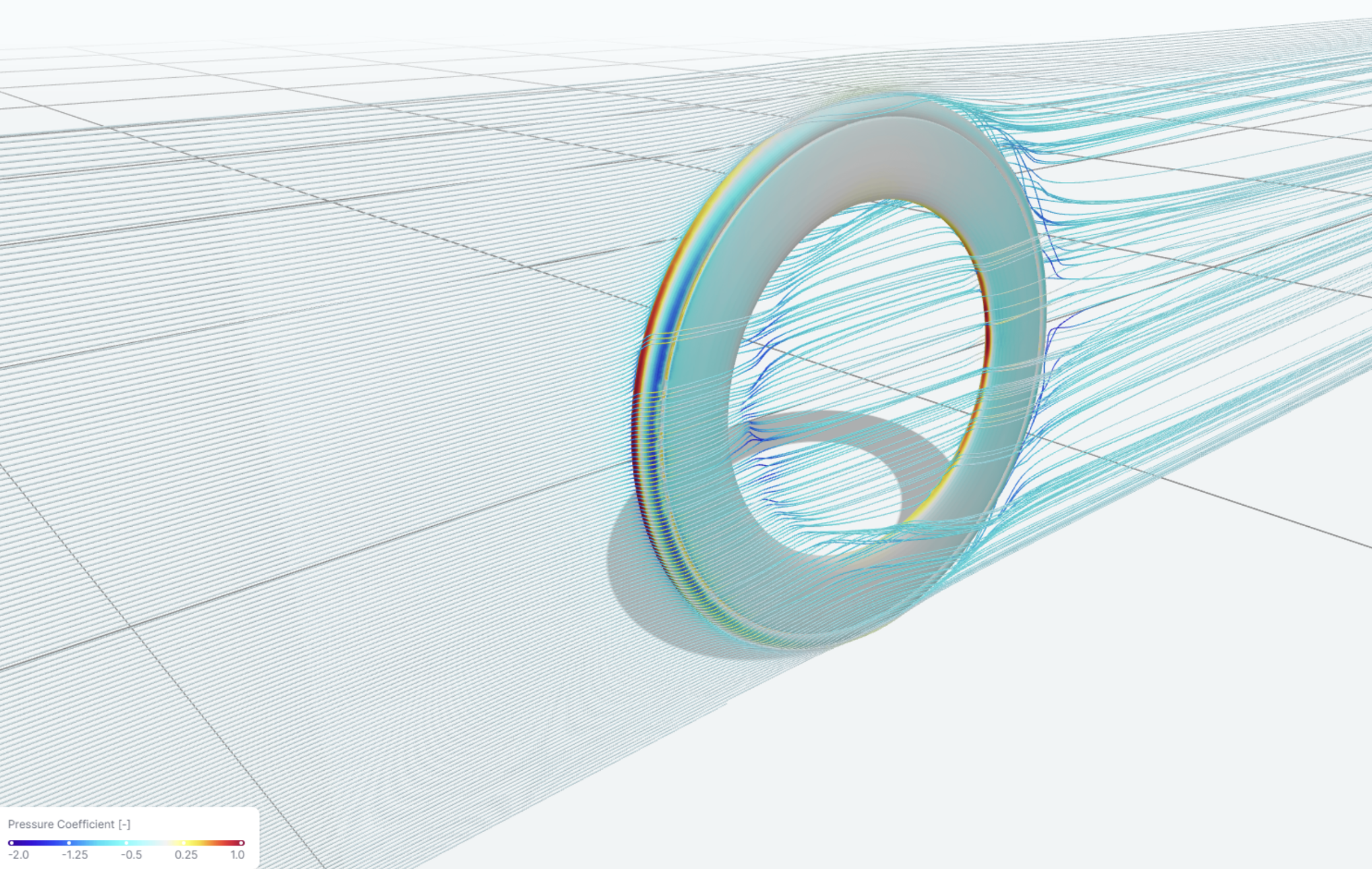 CFD streamlines around the carbon wheel at yaw